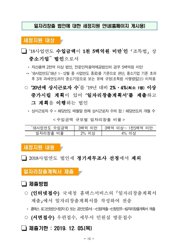 일자리창출 법인에 대한 세정지원 안내